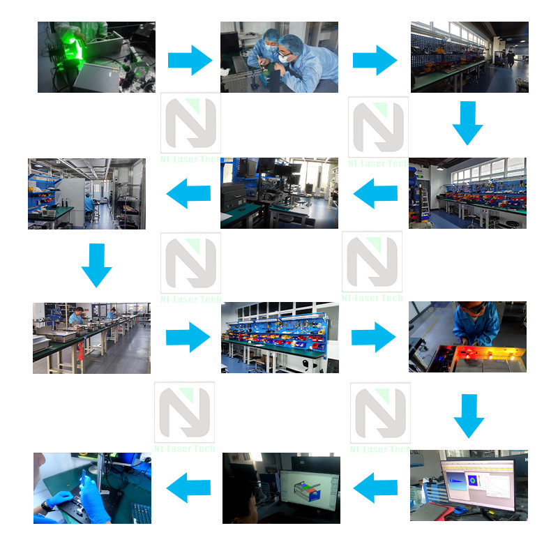 中国 NJ-Laser Tech Co., Ltd. 会社概要