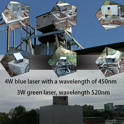 15W-40W LED光源 文化・観光照明 室外照明用 カラー温度 3000K-6000K