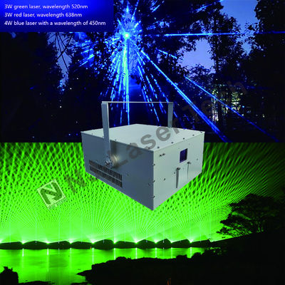汎用的で耐久性 15W-30Wレーザーライト 40-80C パルス持続 ≤100ns 電源 50/60Hz