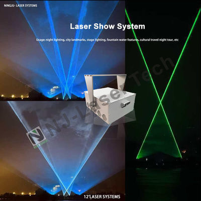 15W-40W 文化・観光照明 DMX/RF/Wi-Fi制御方法のLED光源