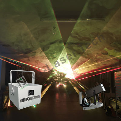 15W-40W 文化・観光照明 DMX/RF/Wi-Fi制御方法のLED光源