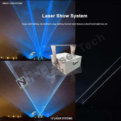 15W-40W LED光源 文化・観光地の照明のための究極の照明ソリューション