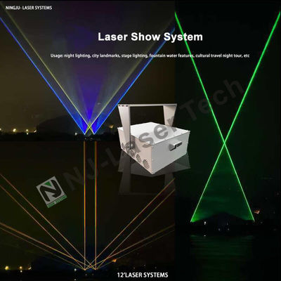 15W-40W LED光源 文化・観光地の照明のための究極の照明ソリューション