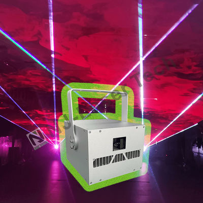 15W-40W LED光源 文化・観光地の照明のための究極の照明ソリューション