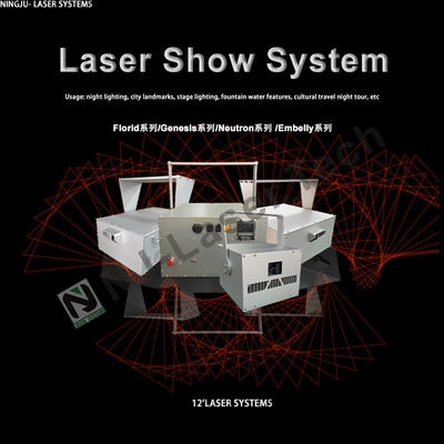 電源 2 AAA バッテリー 低ワットレーザーライト 電力出力 5 MW