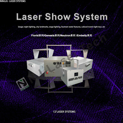 レーザー工学照明 ストローブ 1-25Hz DMX512 コントロールモードと産業用吊りブレーキの設置オプション